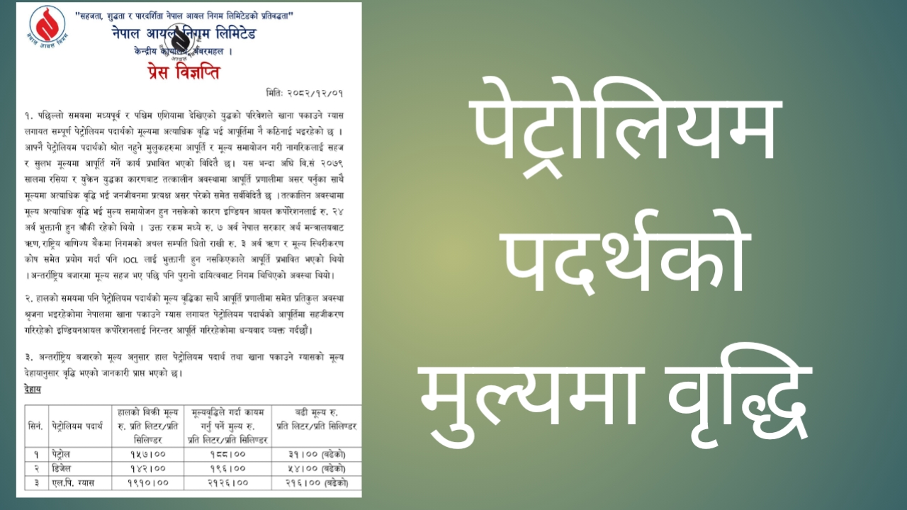 अन्तर्राष्ट्रिय मूल्यवृद्धिको प्रभाव: पेट्रोल, डिजेल र ग्यासको लागत बढ्ने