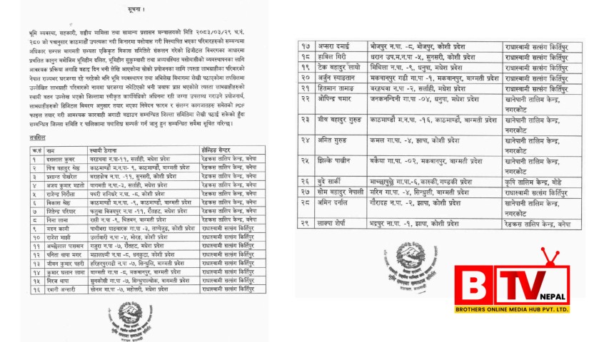 काठमाडौंका नदी किनाराबाट हटाइएका २९ भूमिहीनलाई गृहजिल्लामै जग्गा व्यवस्थापन प्रक्रिया सुरु